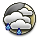 Partly cloudy Chance Rain Showers